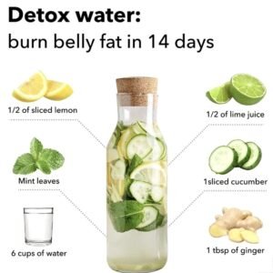 Detox water world water day