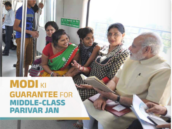 BJP Lok Sabha poll manifesto Modi ki gurantee for middle-class parivar jan